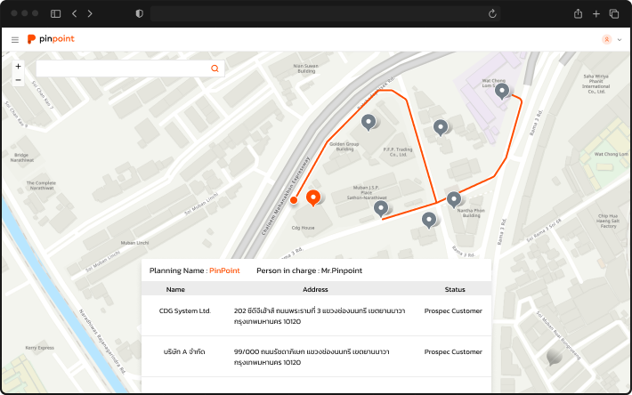 Route Optimization